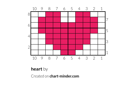 heart