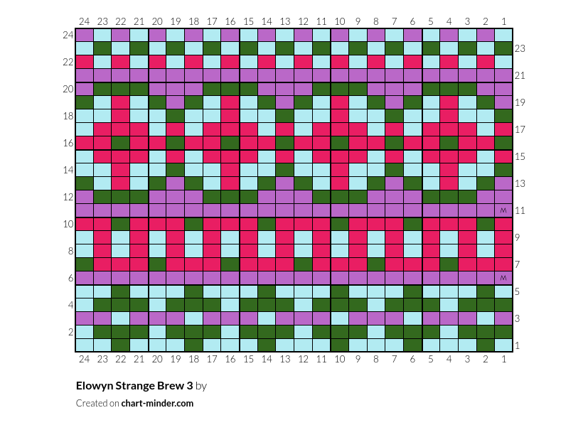 Elowyn Strange Brew 3