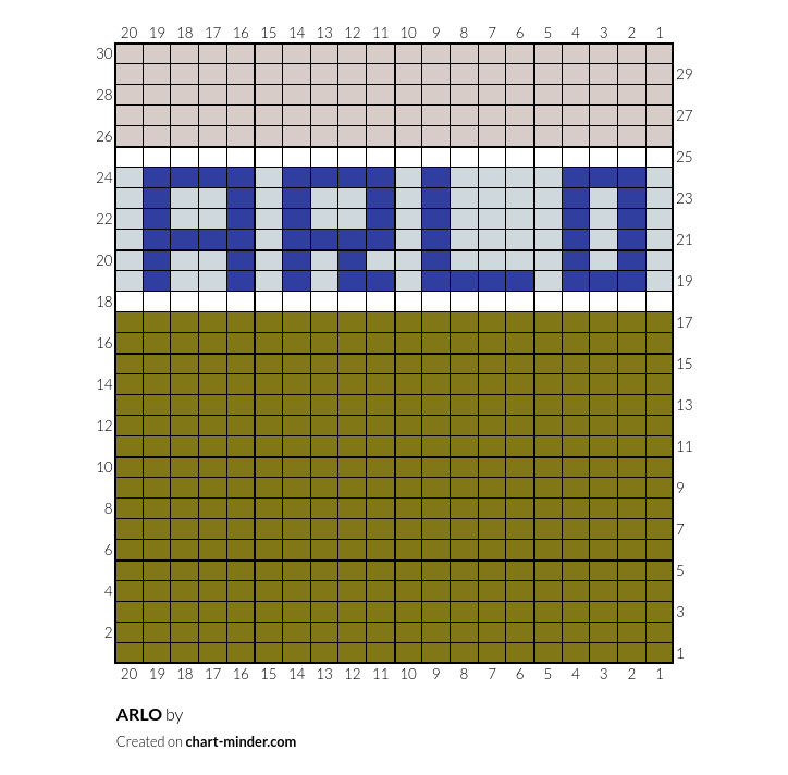 ARLO