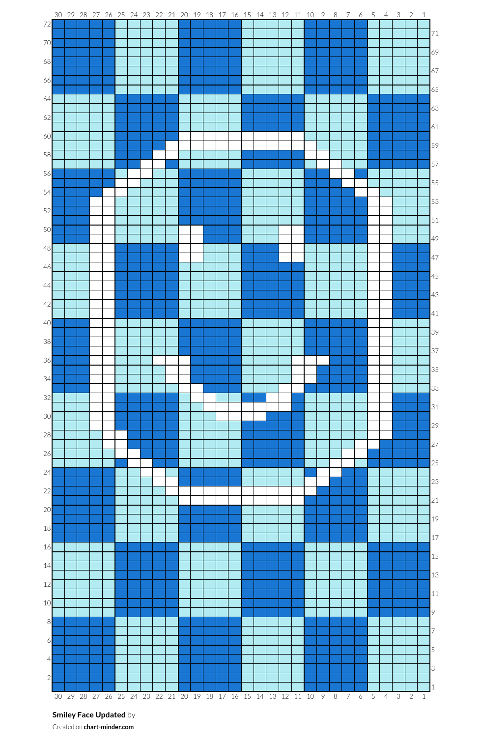 Smiley Face Updated 