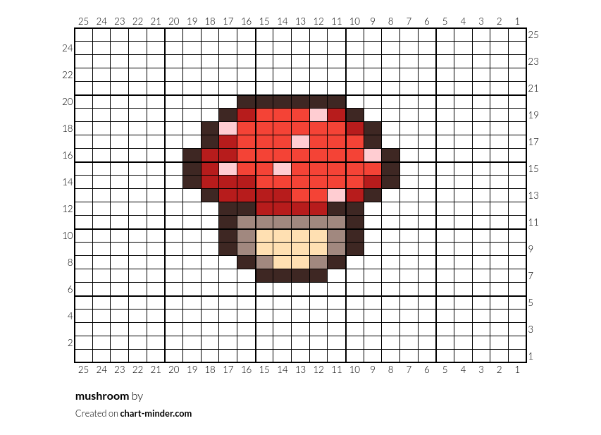 mushroom