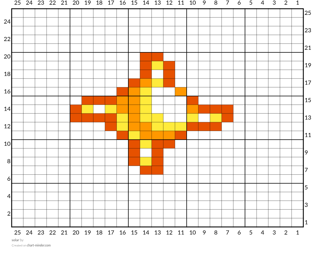 solar
