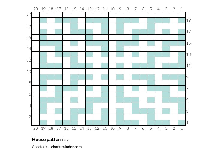 House pattern