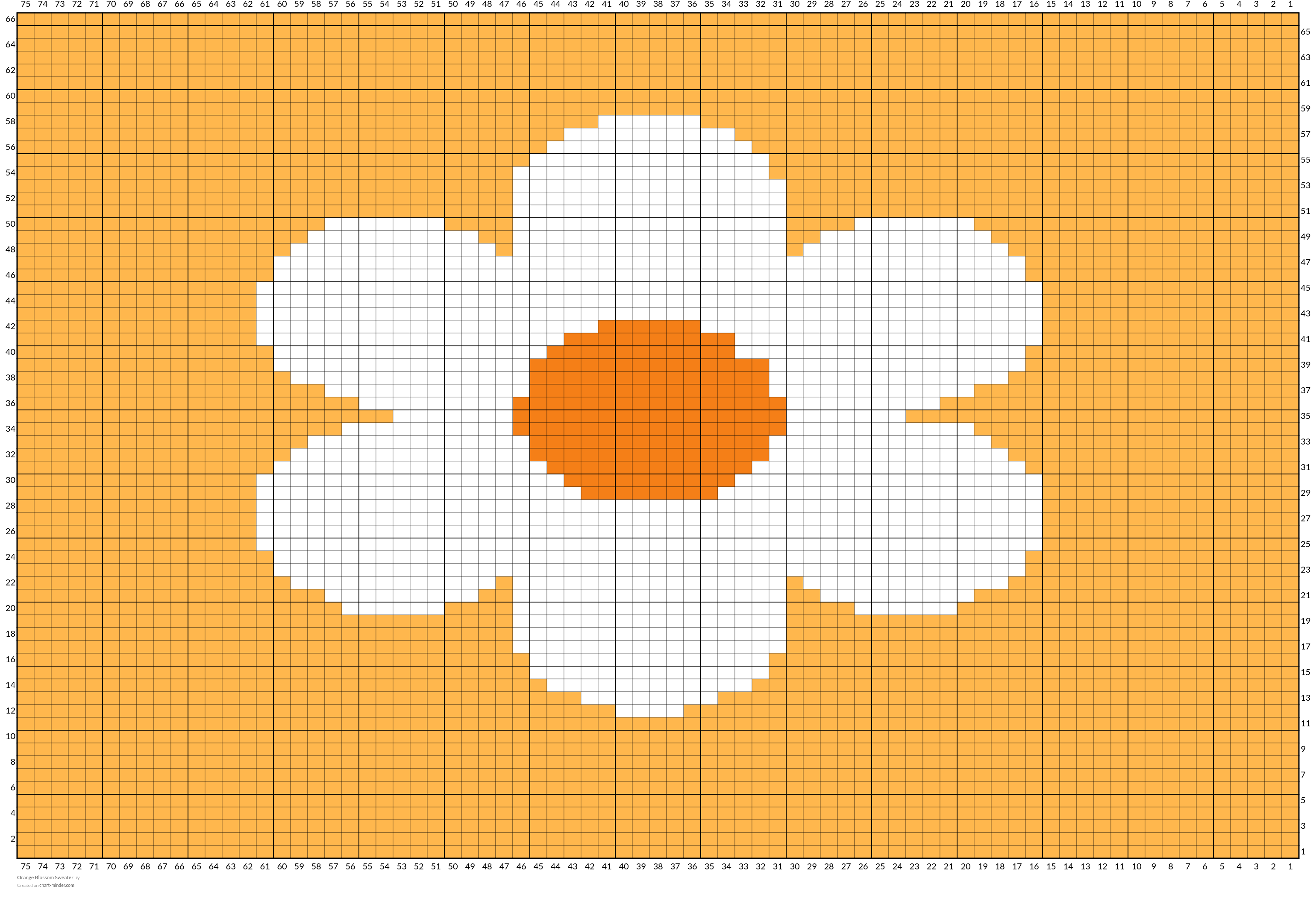 Orange Blossom Sweater