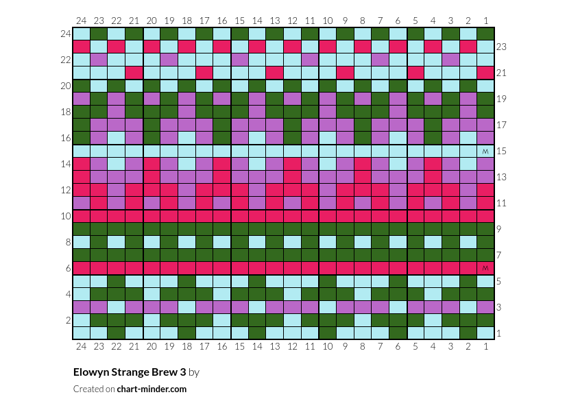 Elowyn Strange Brew 3