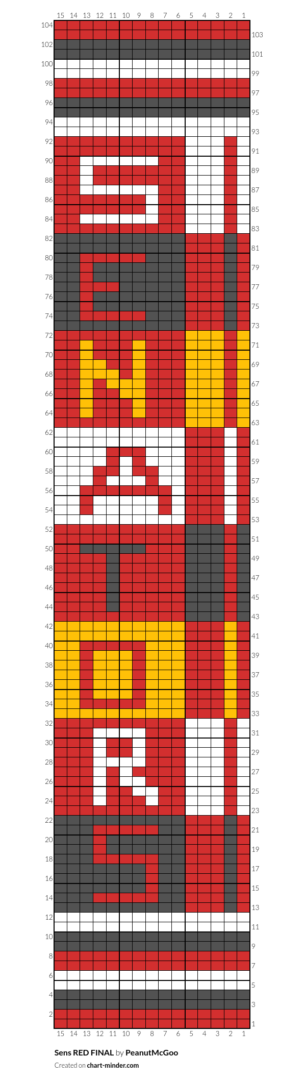 Sens RED FINAL