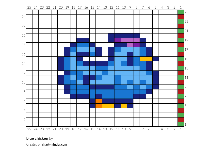 blue chicken
