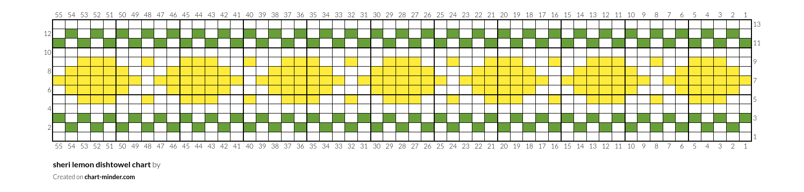 sheri lemon dishtowel chart