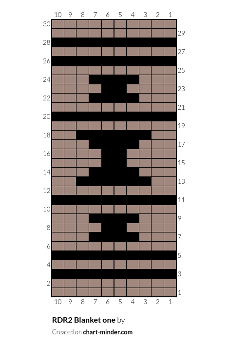 RDR2 Blanket one