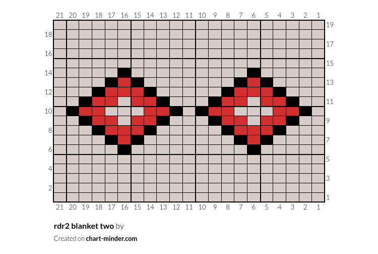 rdr2 blanket two