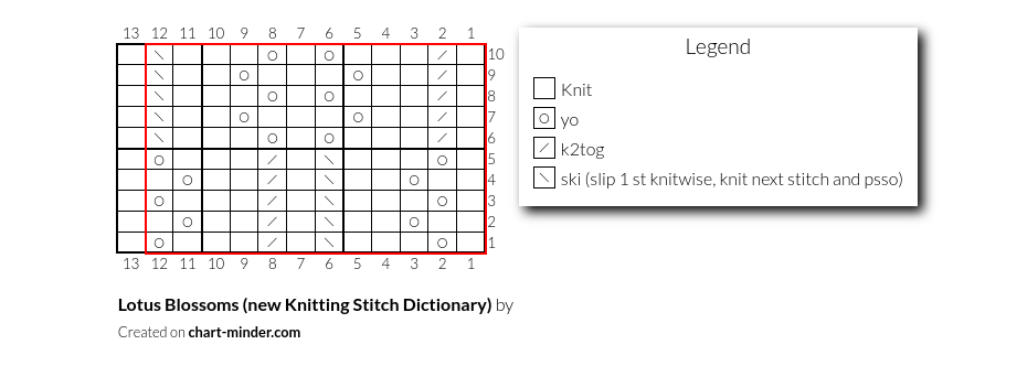 Lotus Blossoms (new Knitting Stitch Dictionary)