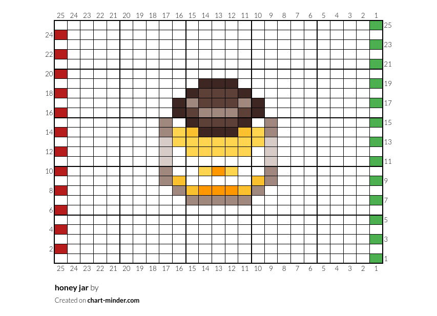 honey jar
