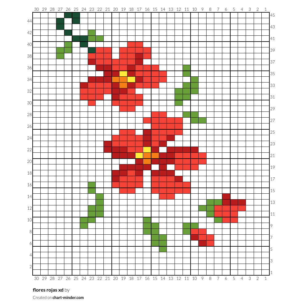 flores rojas xd