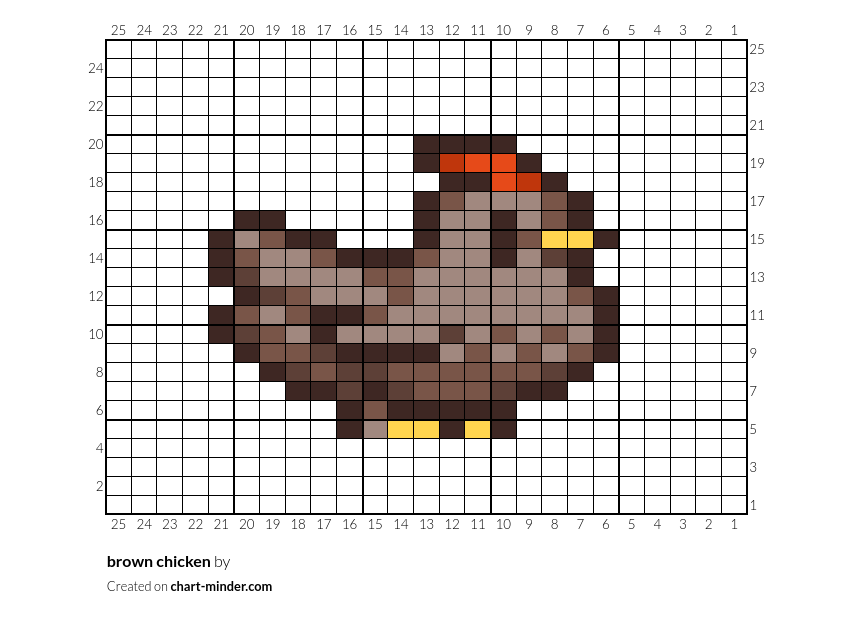 brown chicken