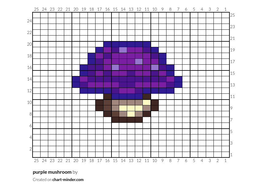 purple mushroom