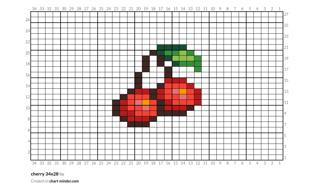 cherry 34x28
