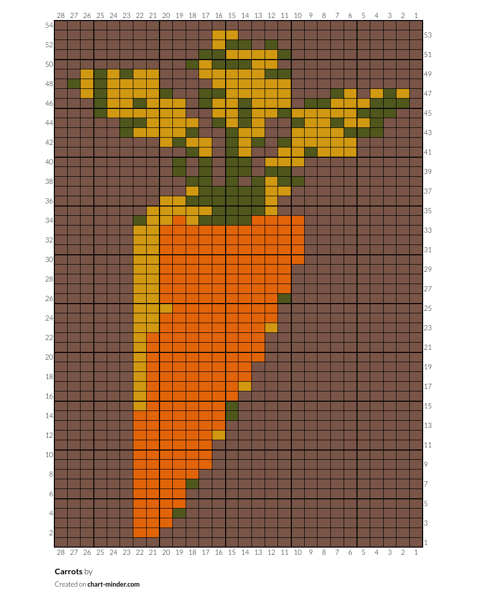 Carrots