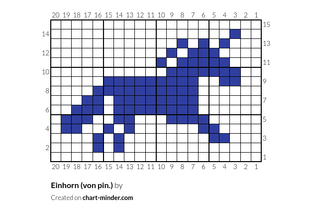 Einhorn (von pin.)