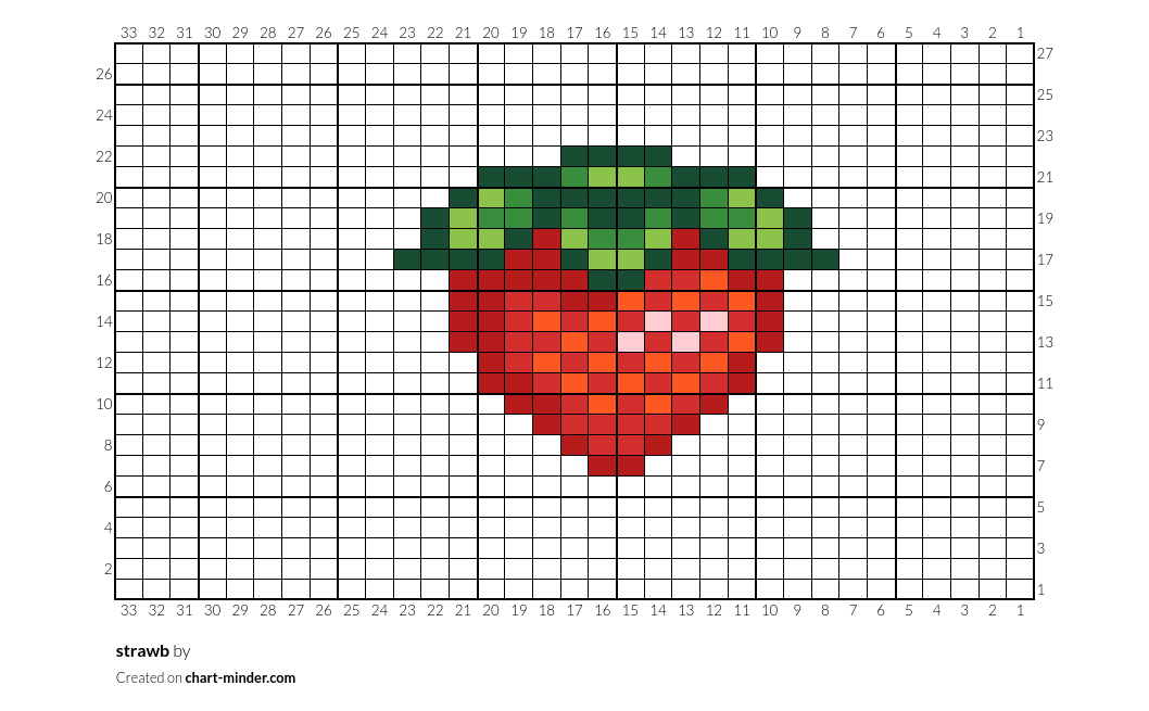 strawb