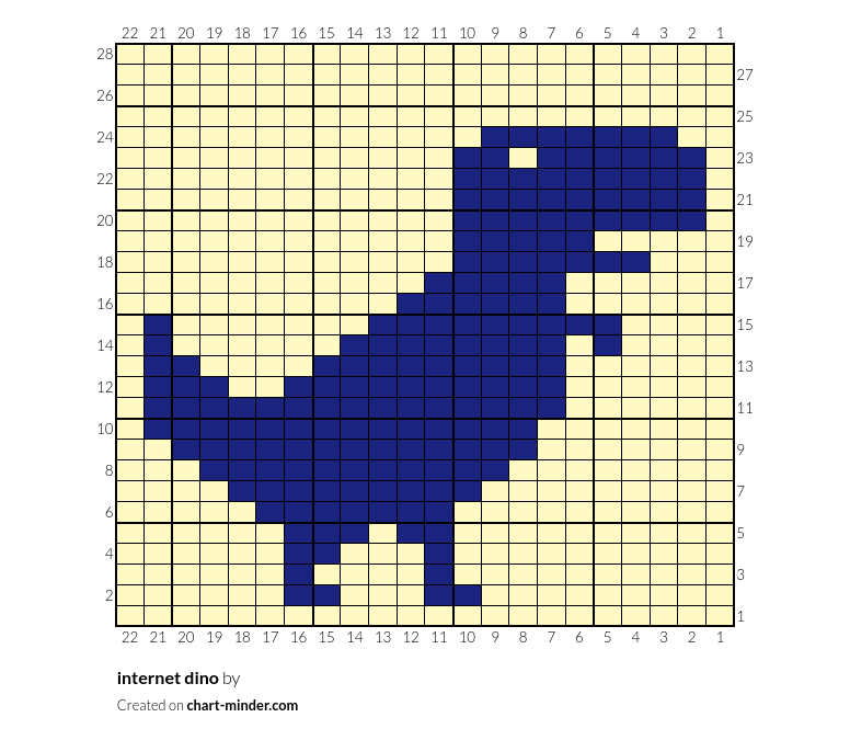 internet dino 