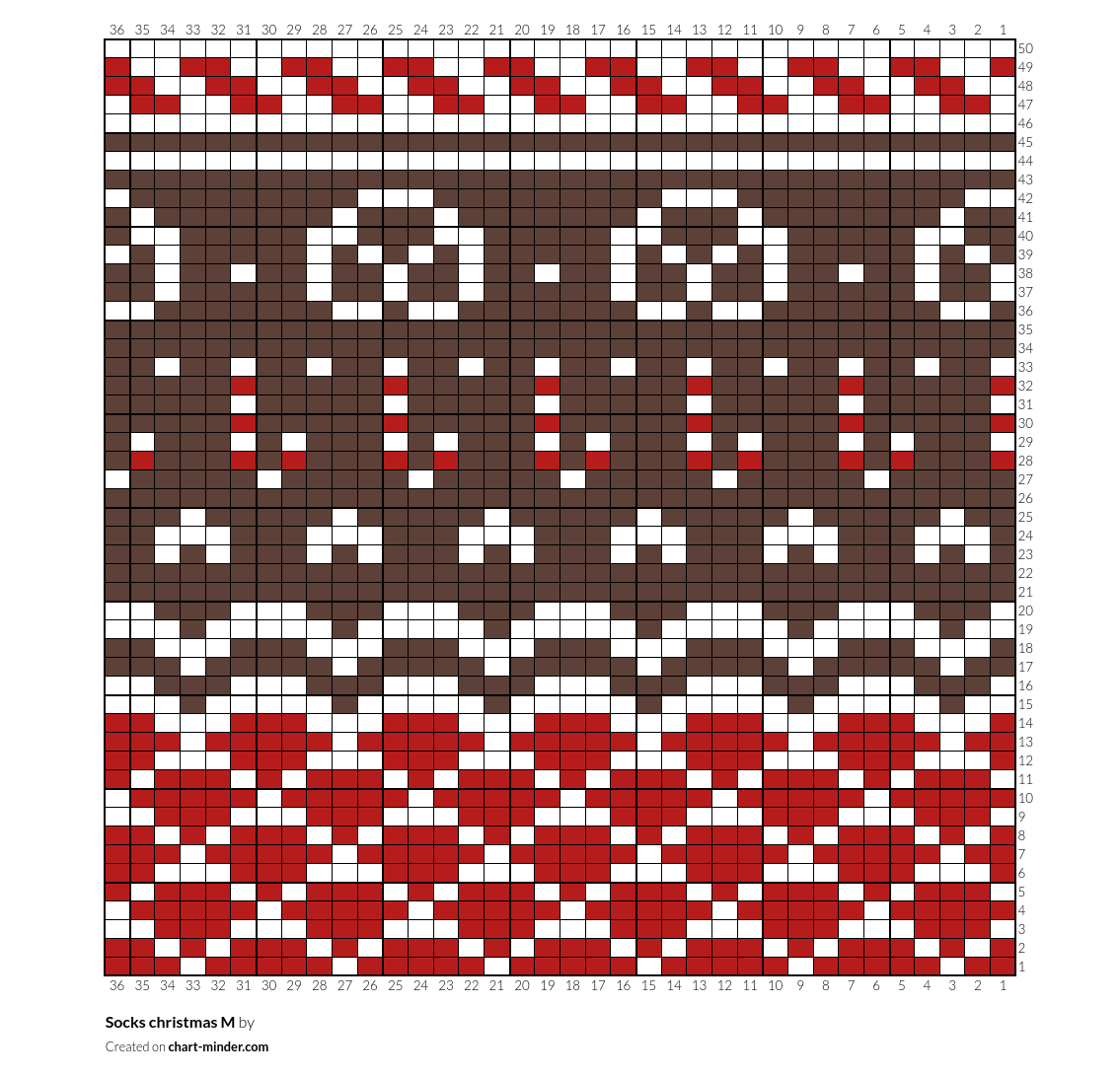 Socks christmas M