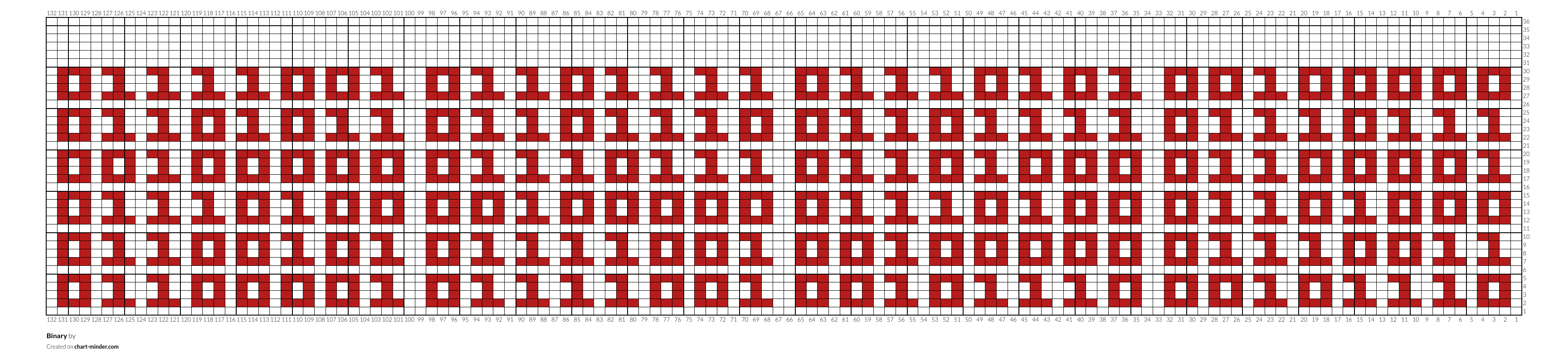 Binary