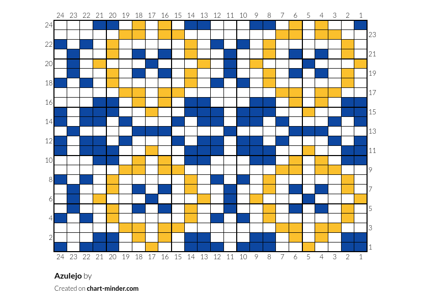 Azulejo