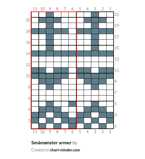 Småmønster armer