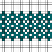 Practice pattern
