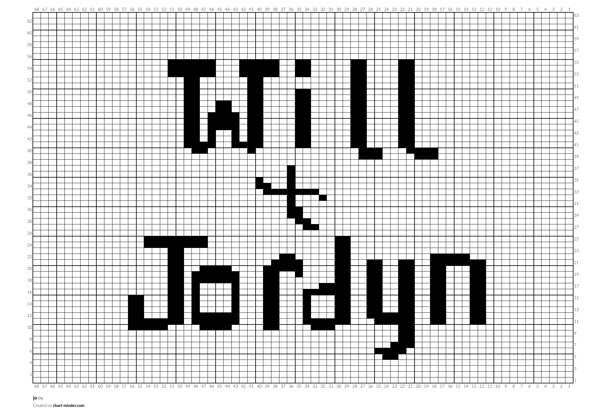 jo