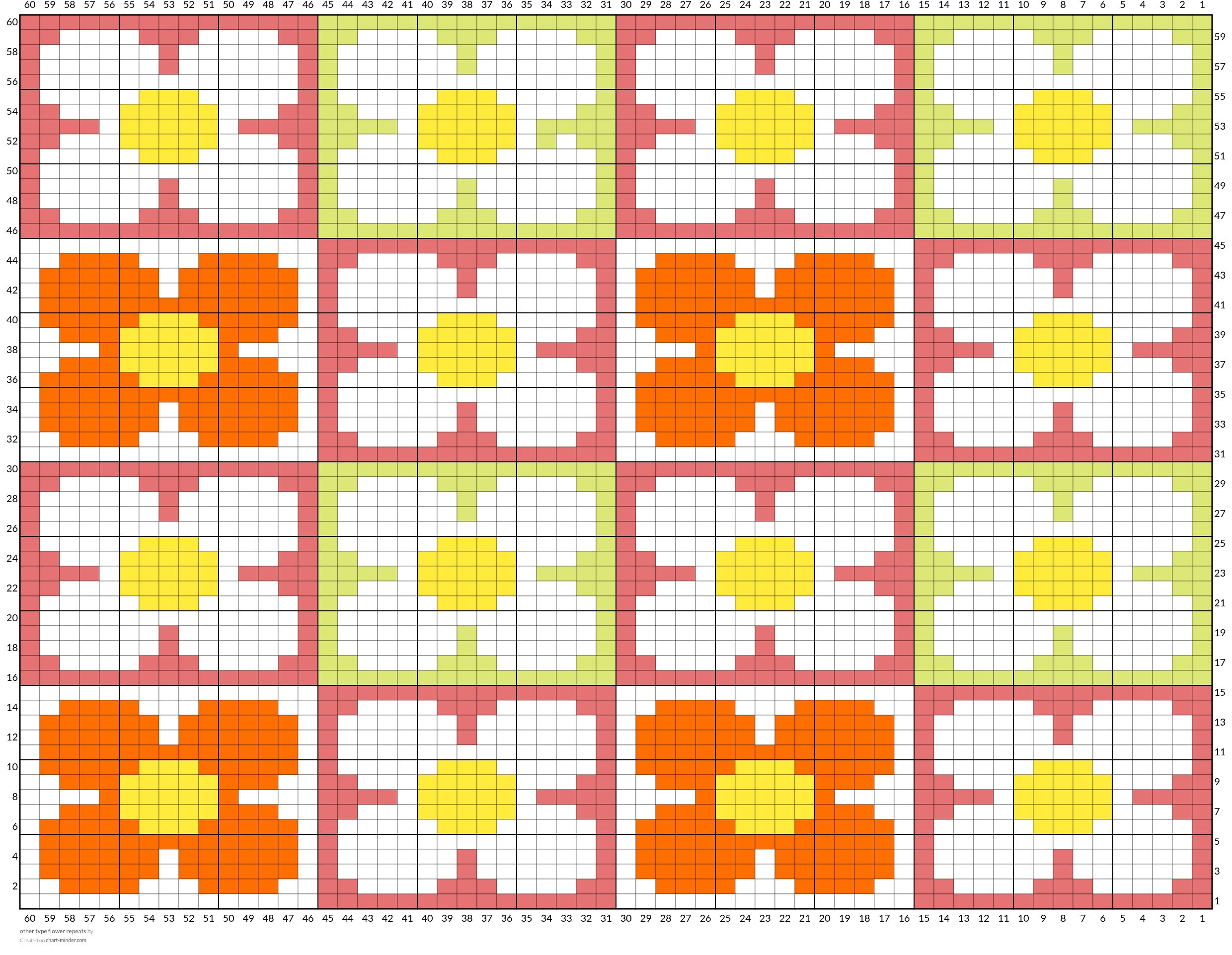 other type flower repeats