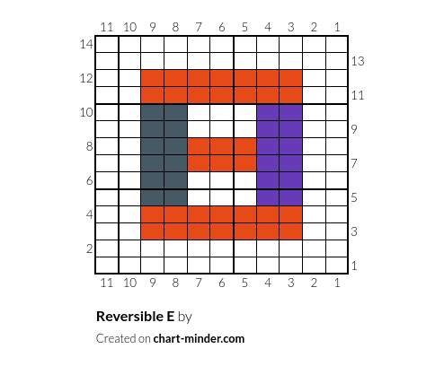Reversible E