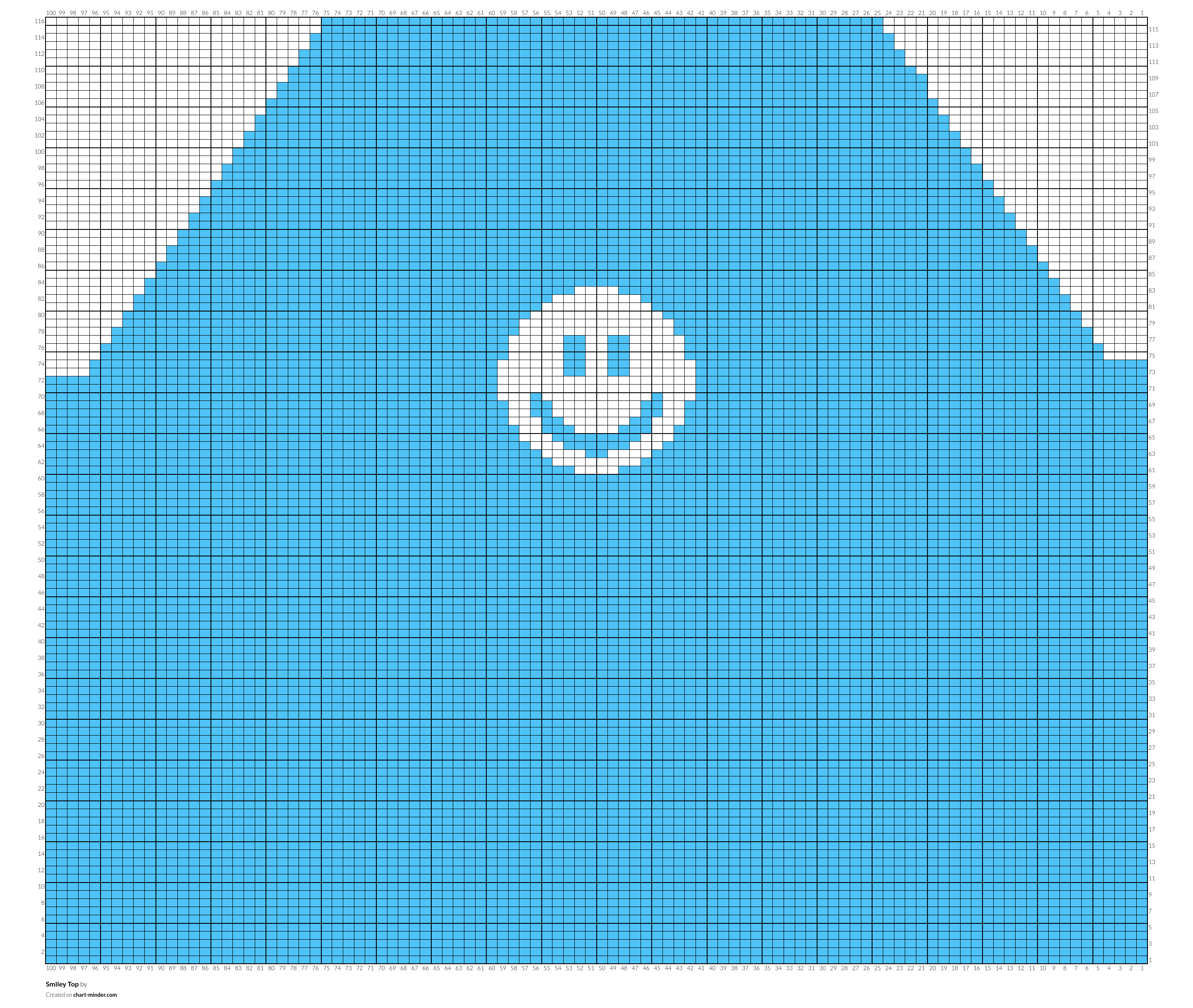 Smiley Top