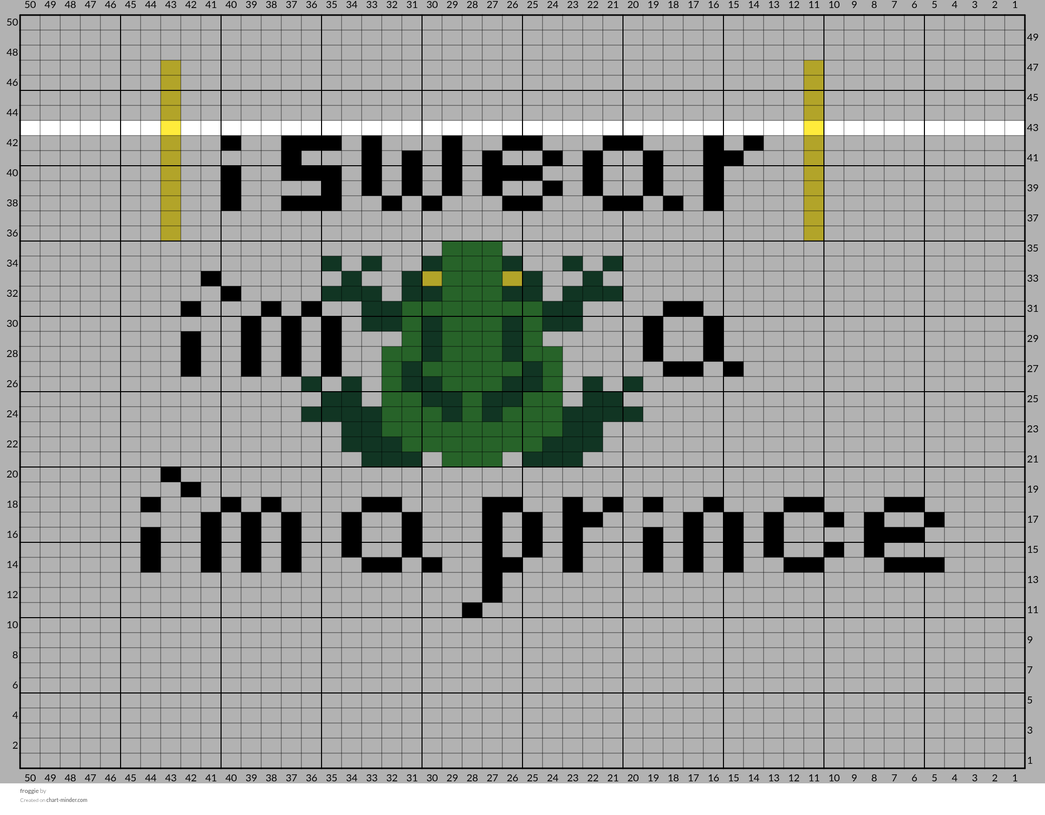 froggie