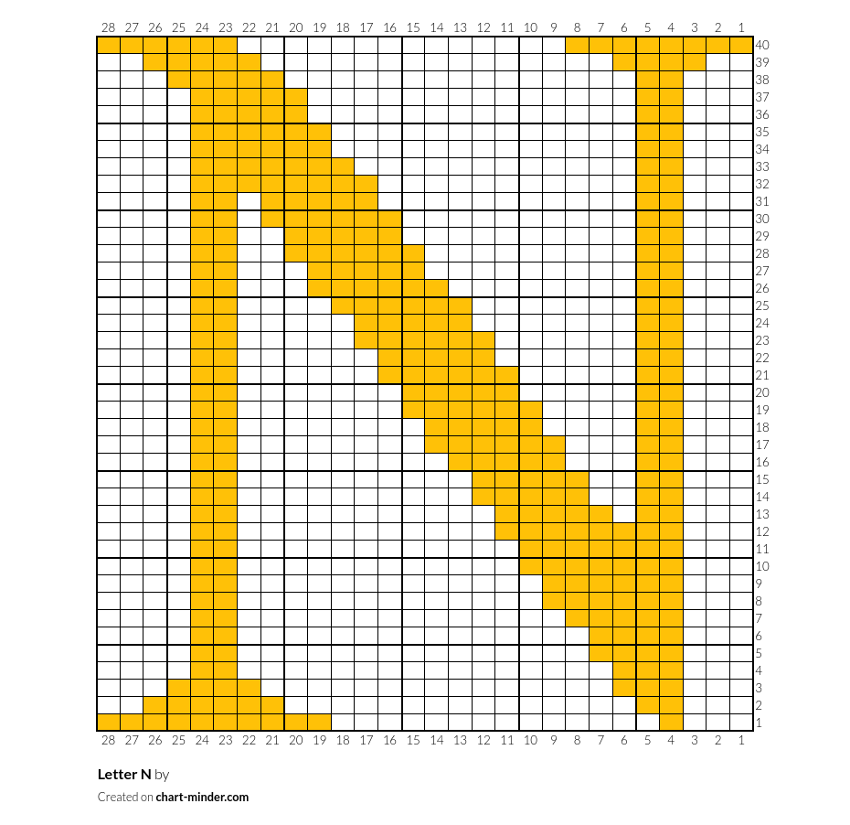 Letter N