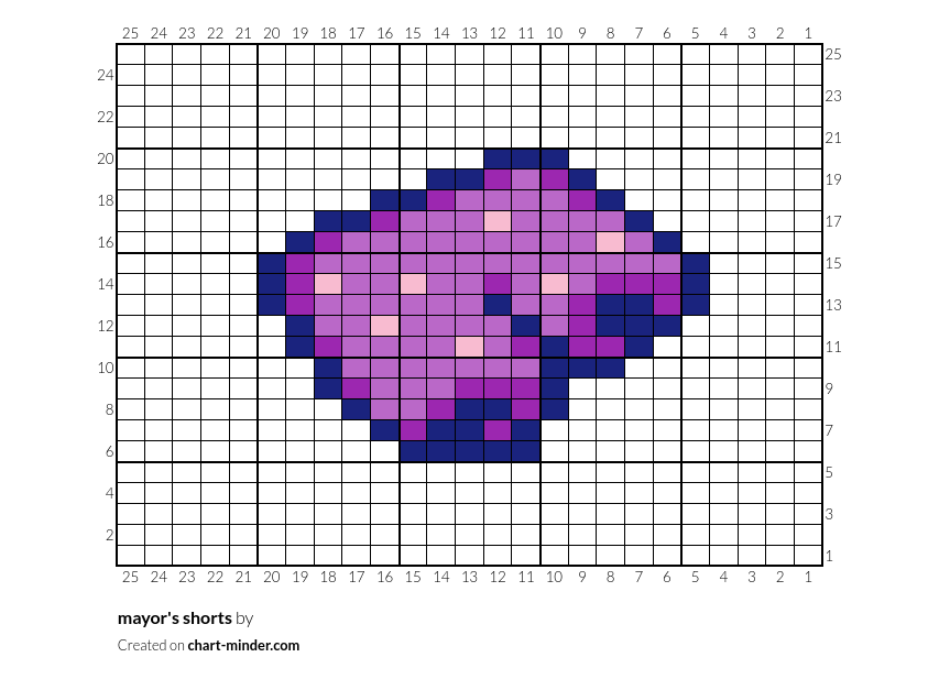 mayor's shorts