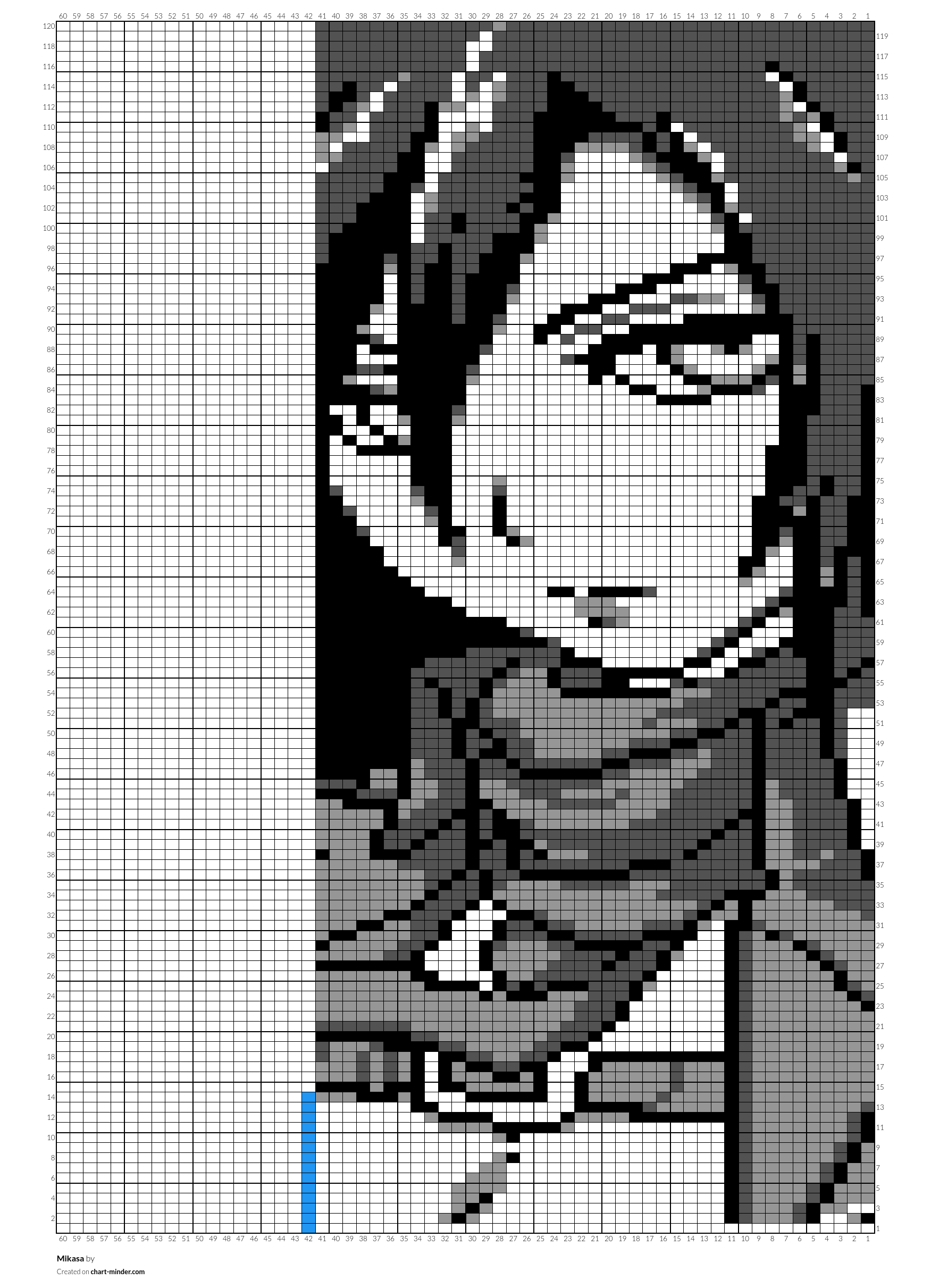 Mikasa