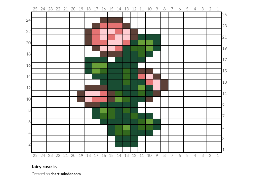 fairy rose