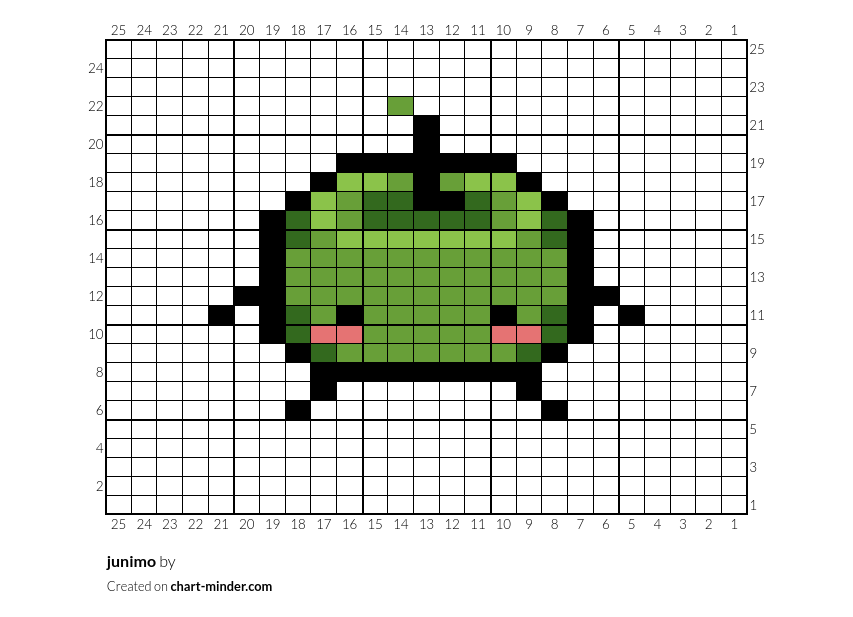 junimo