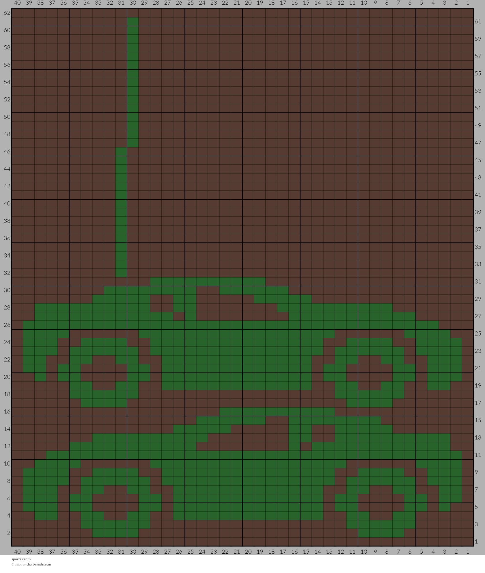 sports car