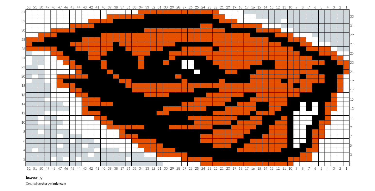 beaver
