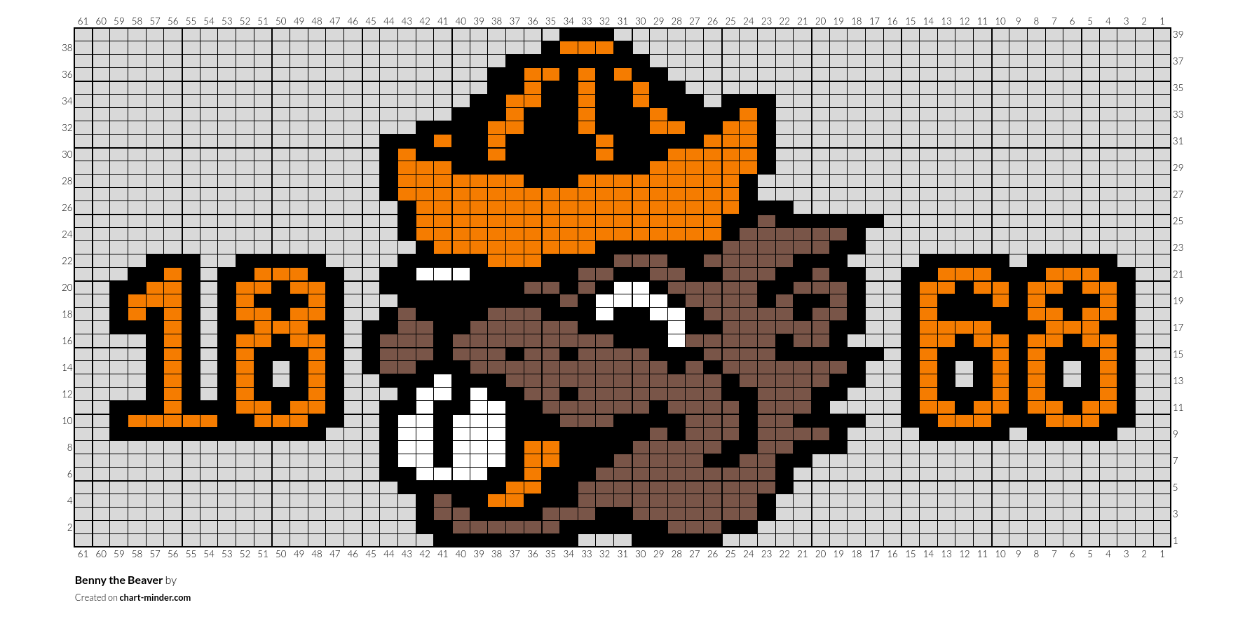 Benny the Beaver