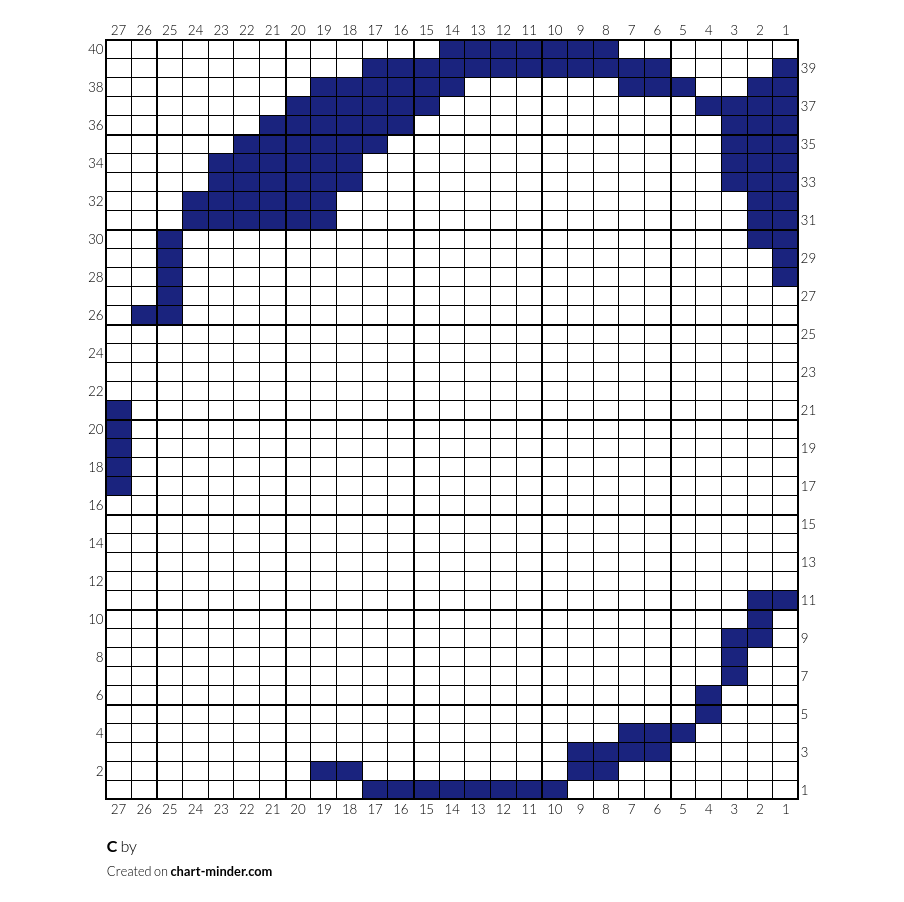 C