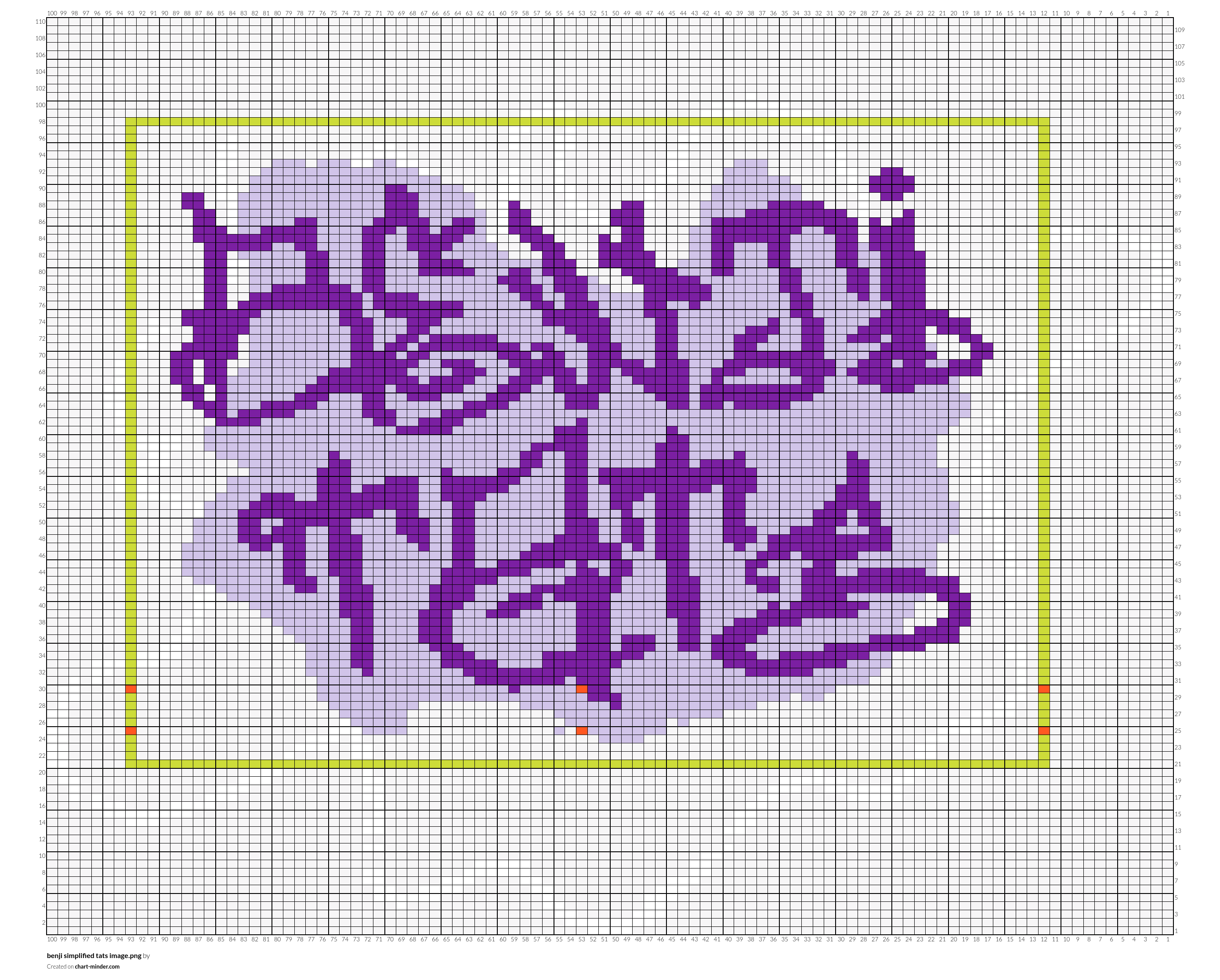 benji simplified tats image.png