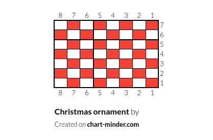 Christmas ornament
