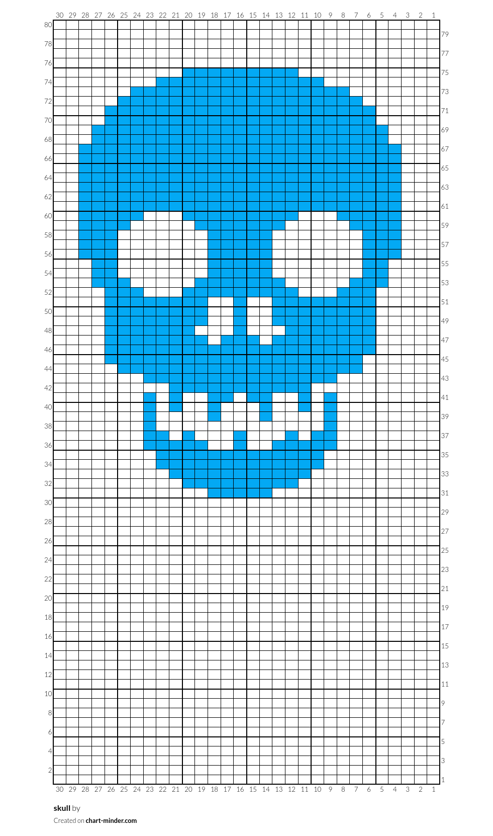 skull