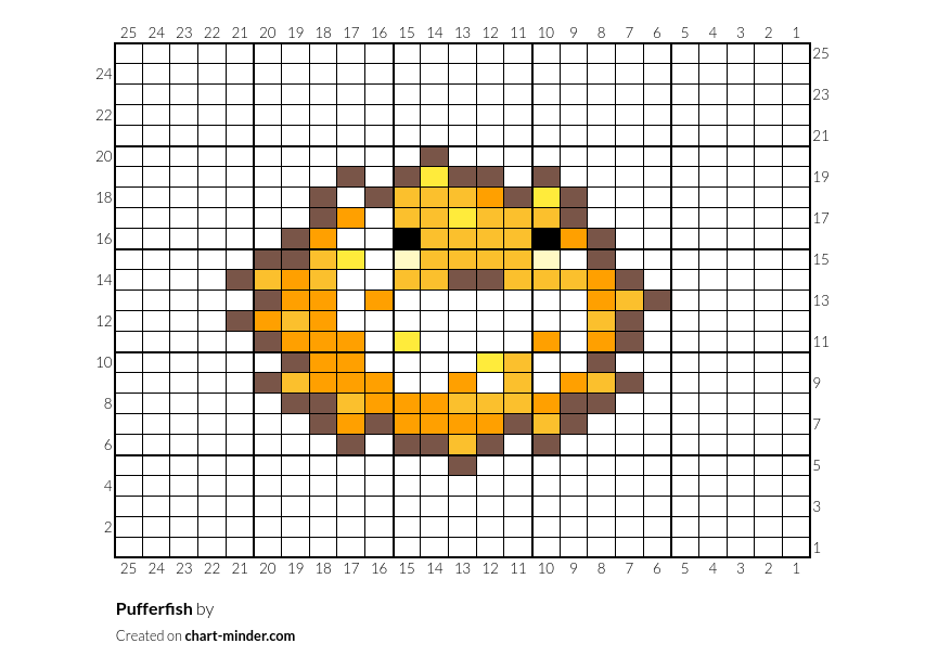 Pufferfish