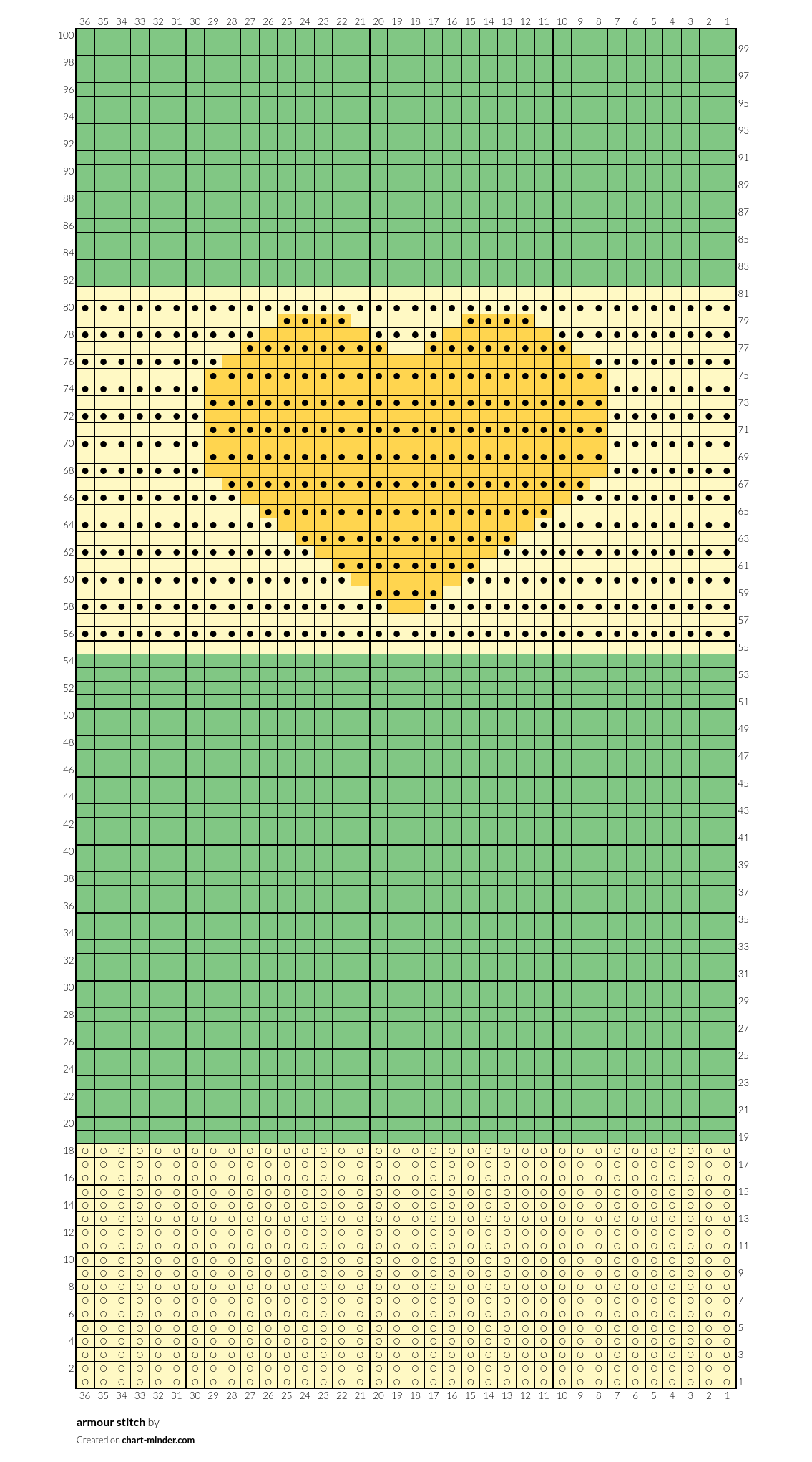 armour stitch