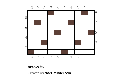 arrow