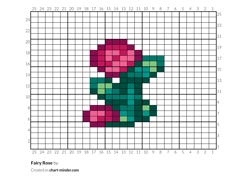 Fairy Rose